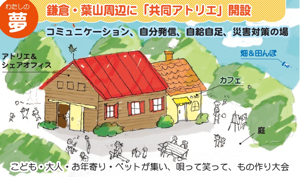 夢のアトリエ解説.jpg