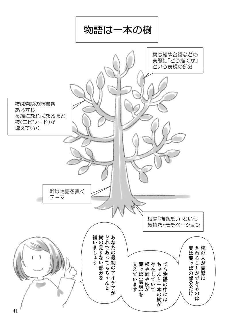 sousaku_41.jpg