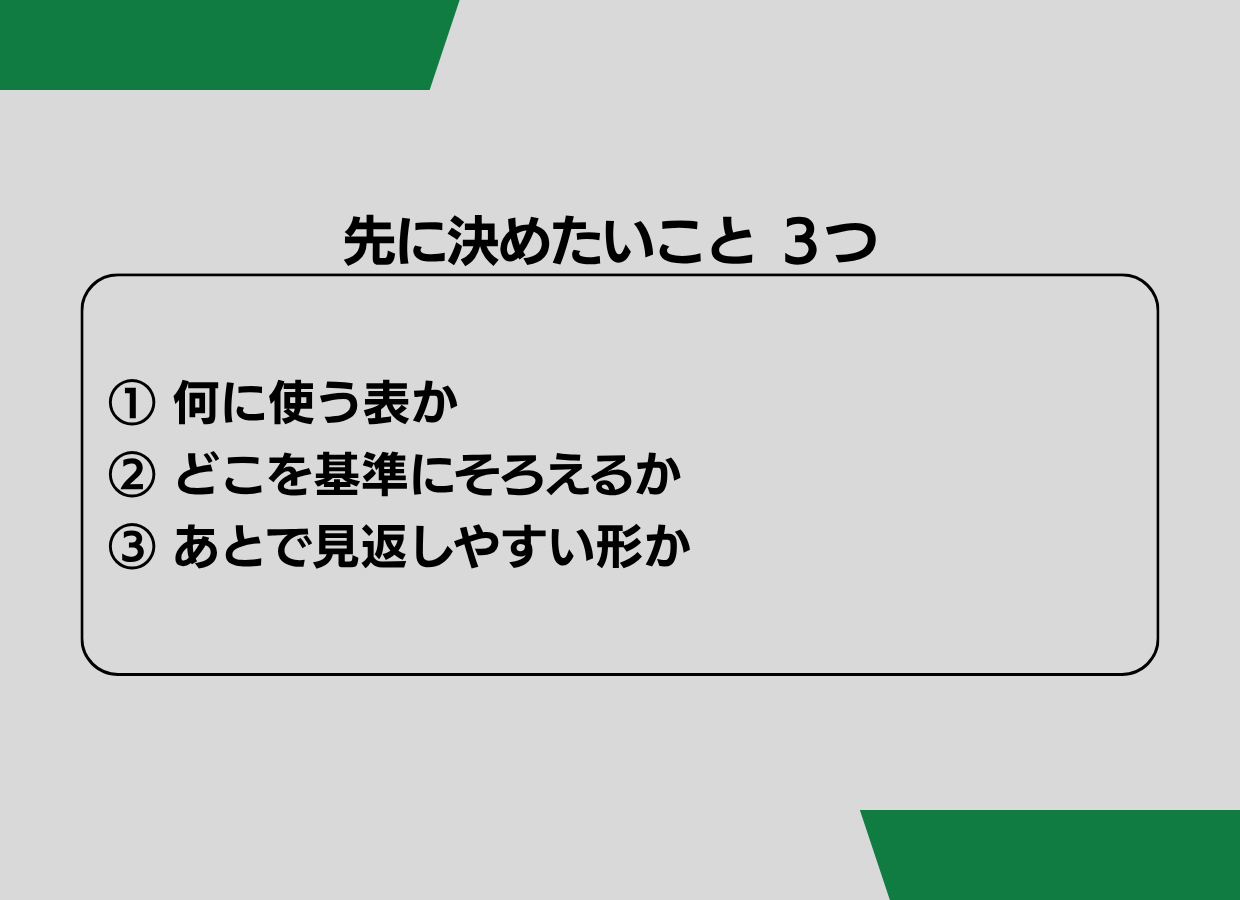 バラバラのデータを 整理する前に決めたいこと - 2.png