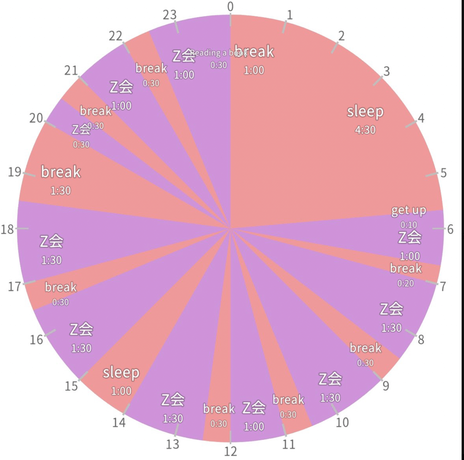 スクリーンショット 2023-04-05 23.35.44.png