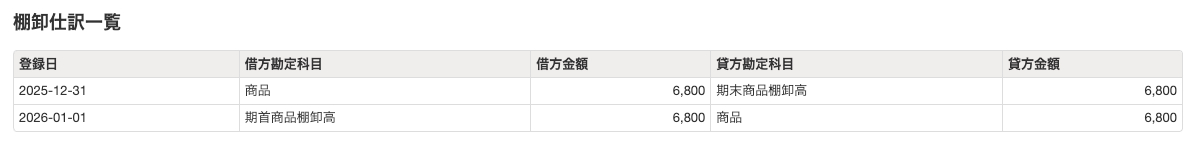 スクリーンショット 2025-11-26 14.44.10.png