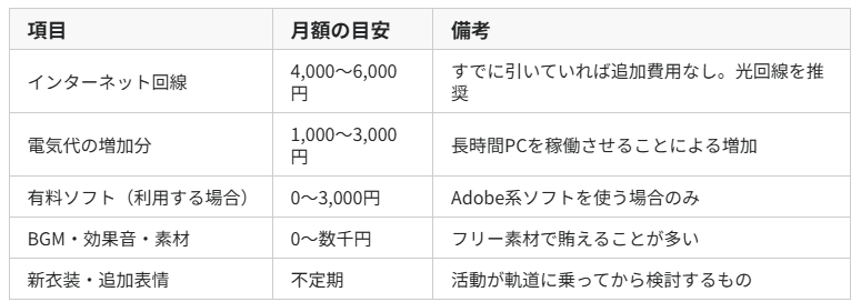 スクリーンショット 2026-03-18 195039.png