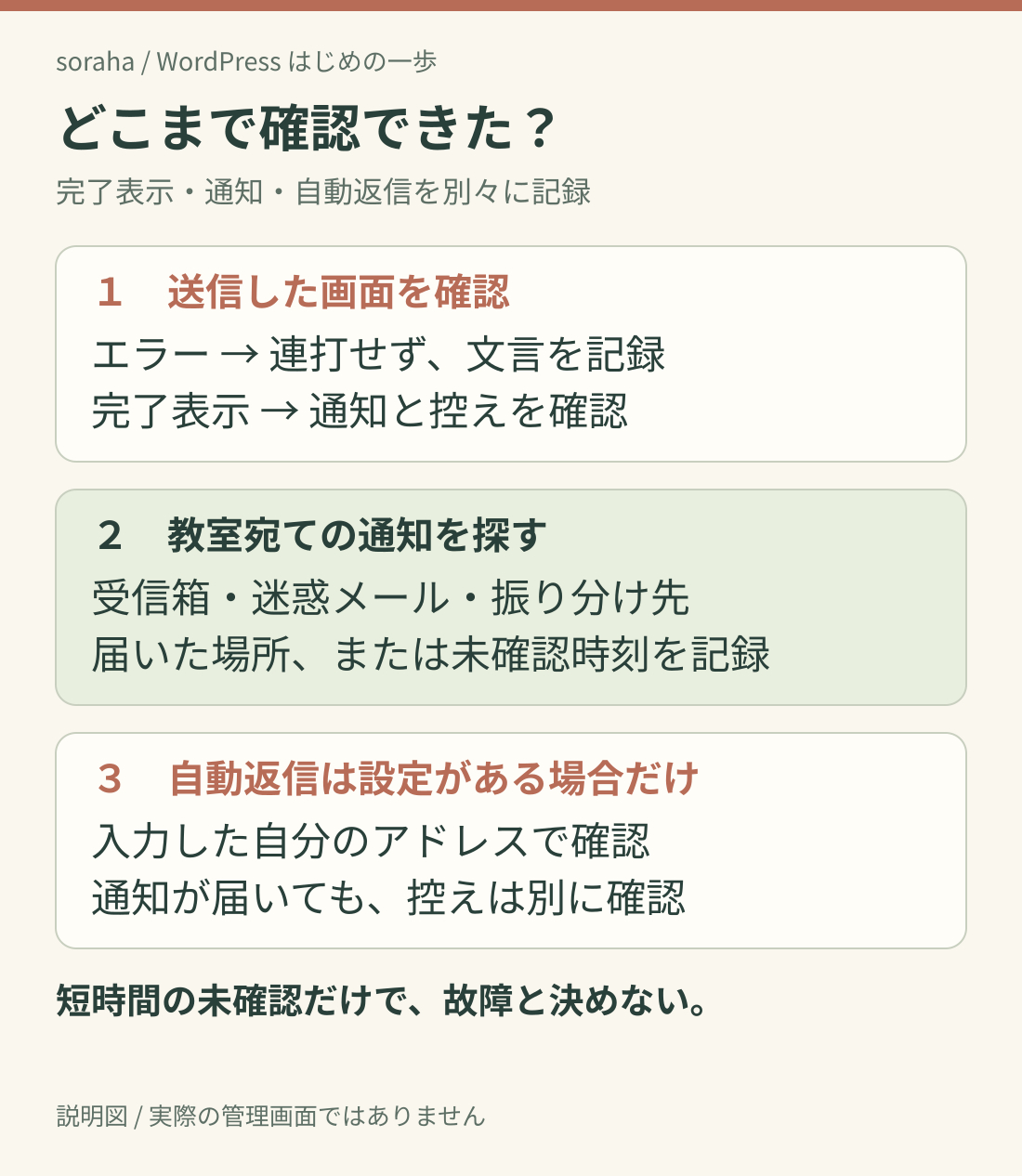 06-mail-check-flow.png