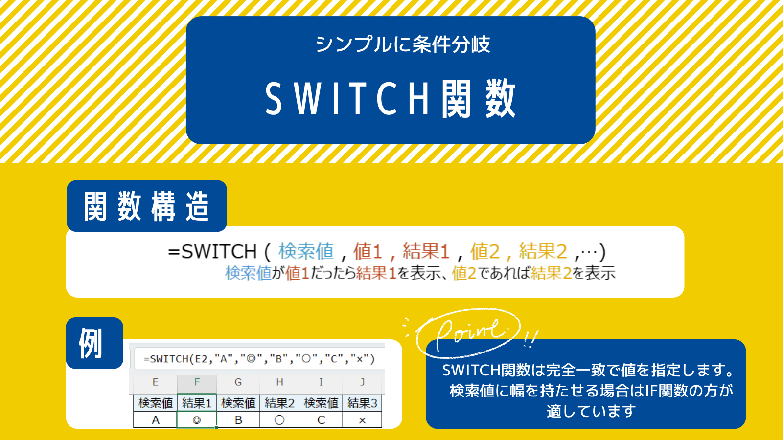 SwiTch関数.png
