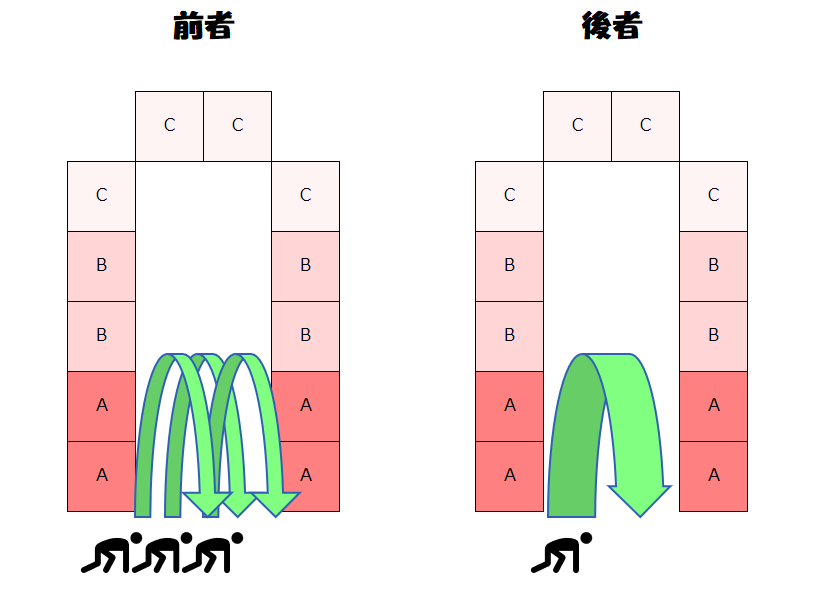摘み取り.png