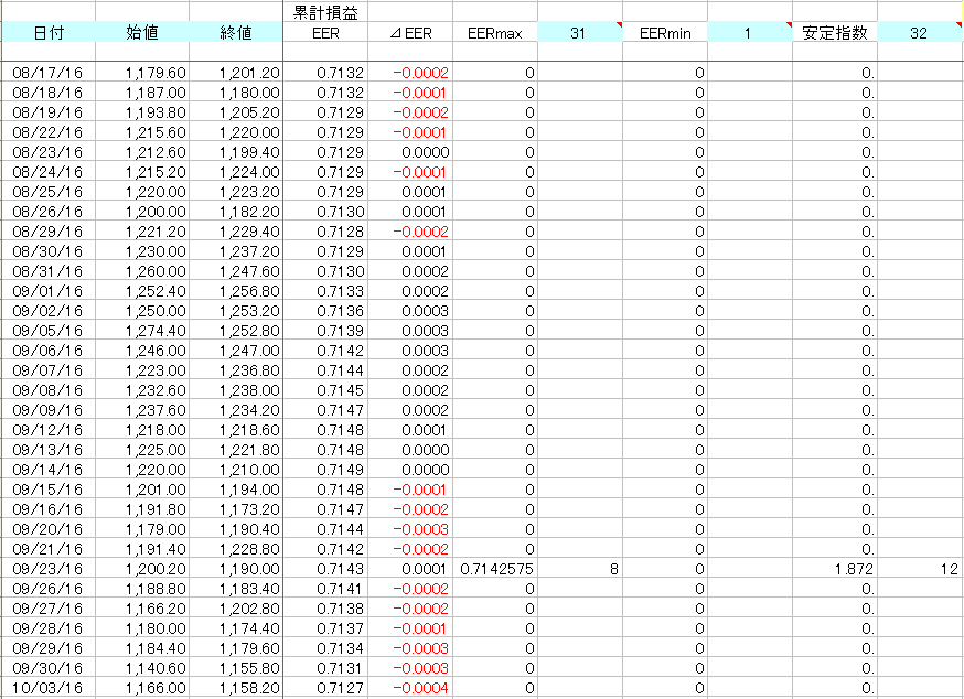 最適トレンド改定001.png