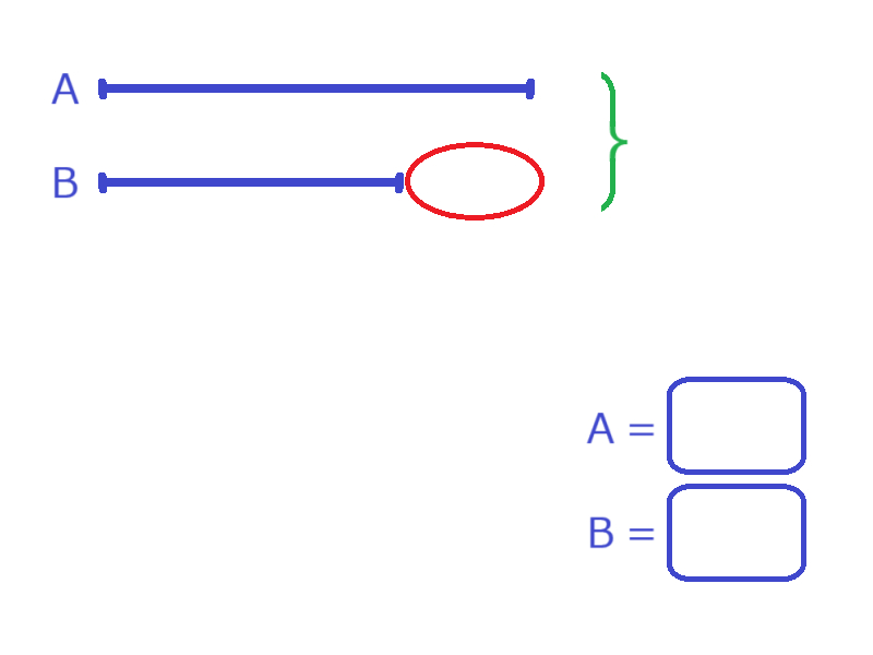 和差算 線分図２者00.png
