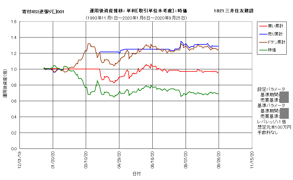 作成済1821f.png