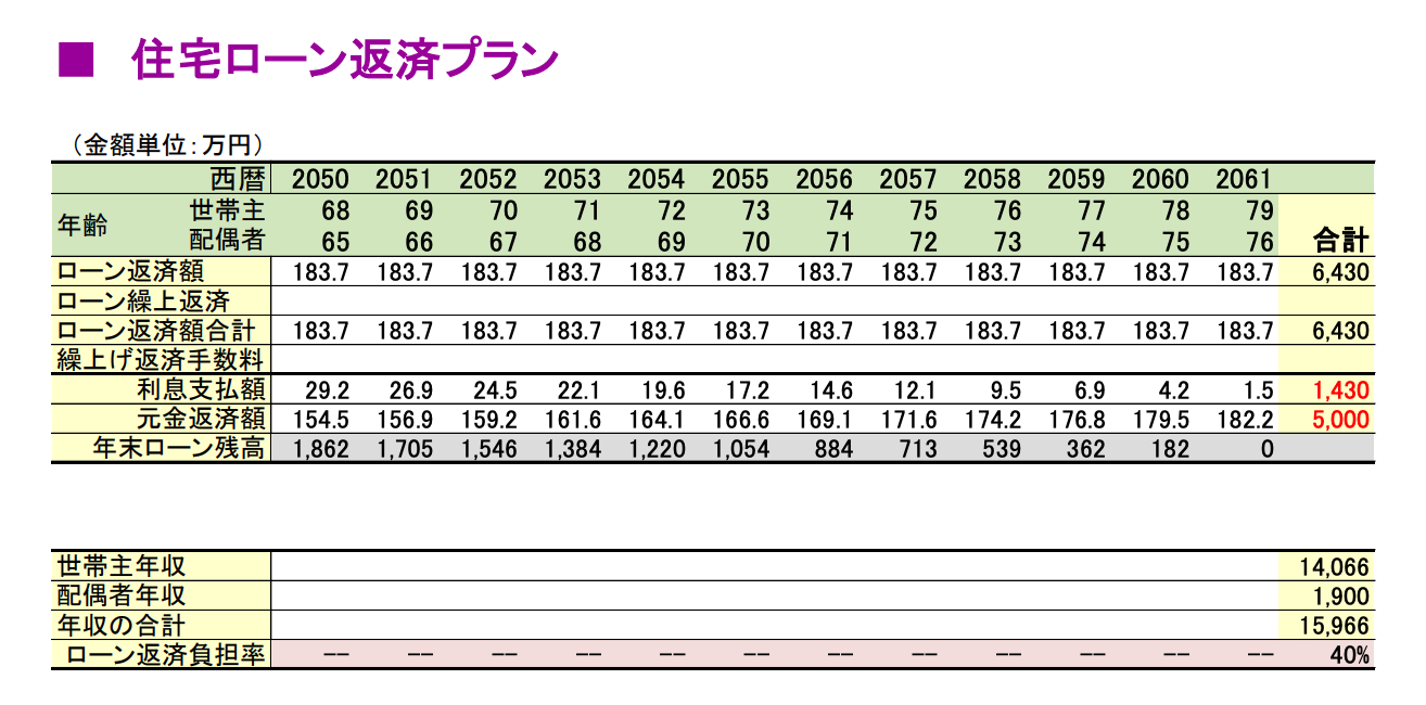 スクリーンショット 2026-02-02 14.19.25.png