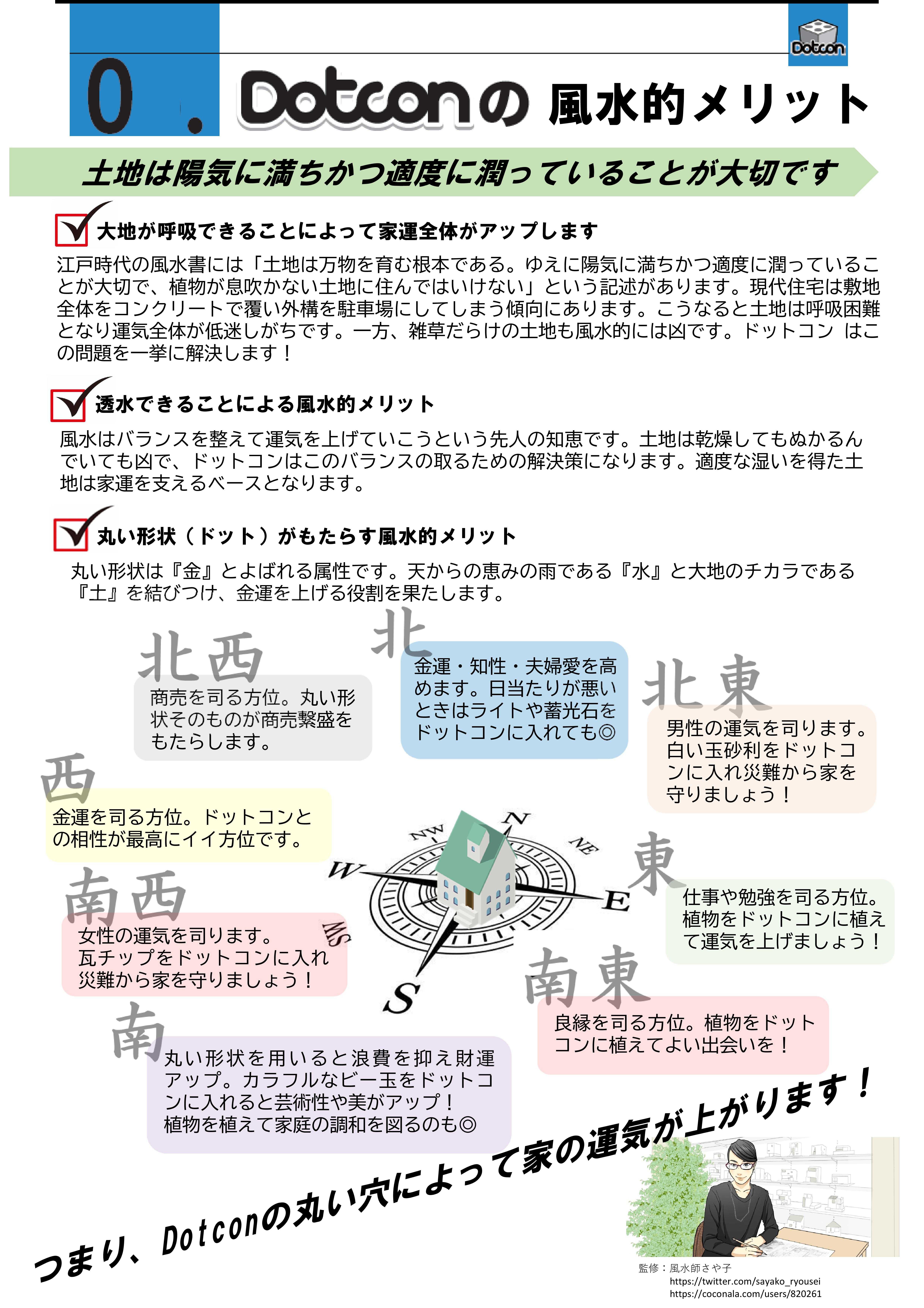 【第3稿】Dotcon(ドットコン)を風水的に見て評価.jpg