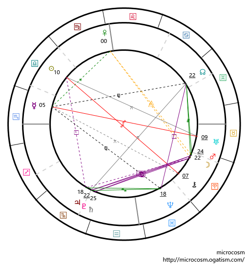 horoscope20200926.png