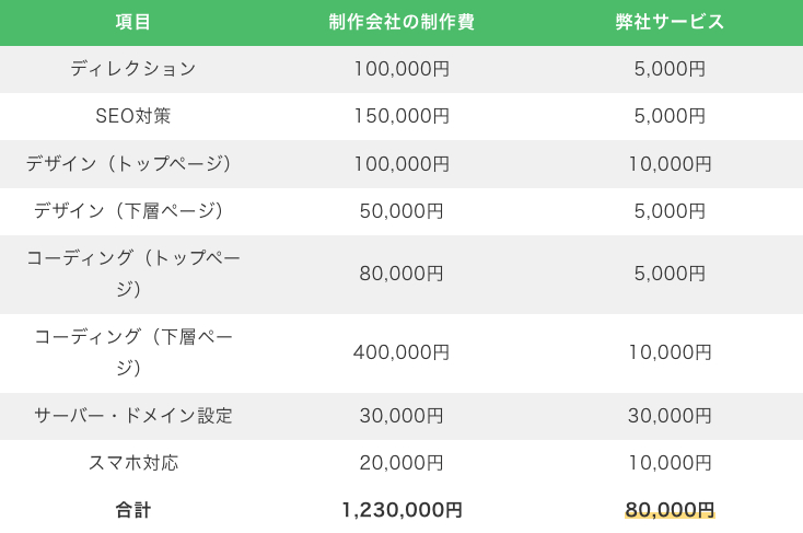 スクリーンショット 2022-01-28 18.24.14.png