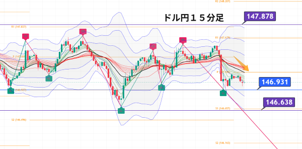 USDJPY_2025-08-08_07-27-19.png