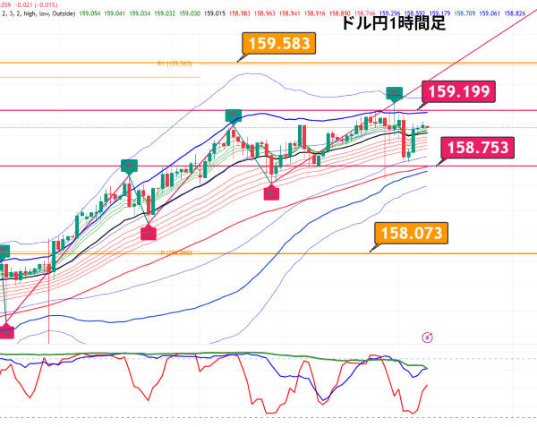 USDJPY_2026-05-20_06-06-32.png