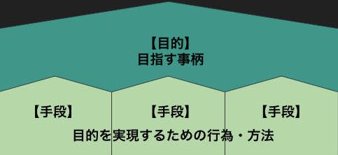スクリーンショット 2022-06-12 6.53.24.png