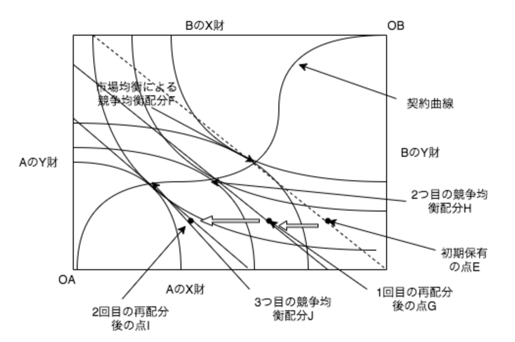スクリーンショット 2022-08-14 16.13.36.png