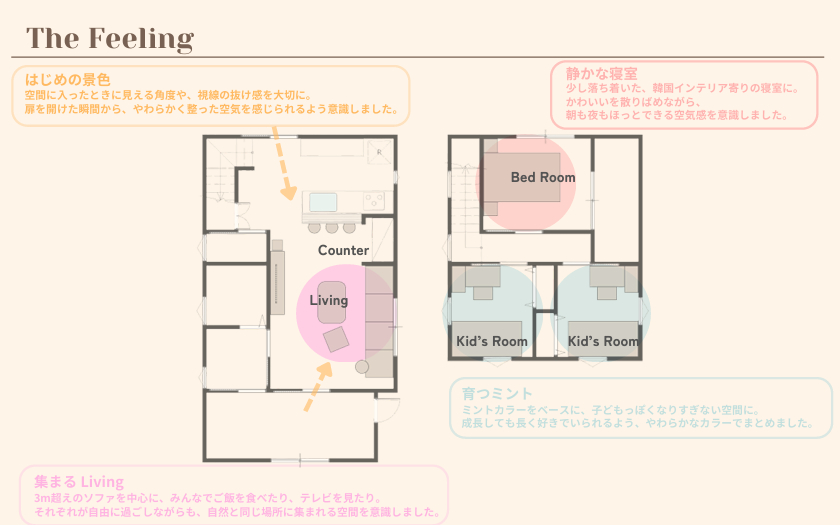 Layout.png