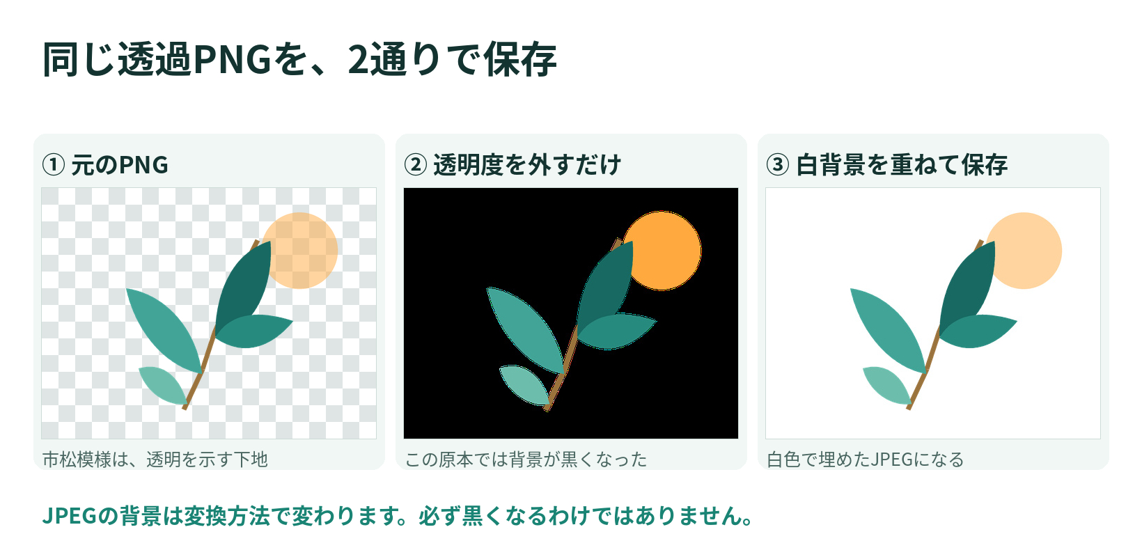 01_実処理比較_日本語注釈.png