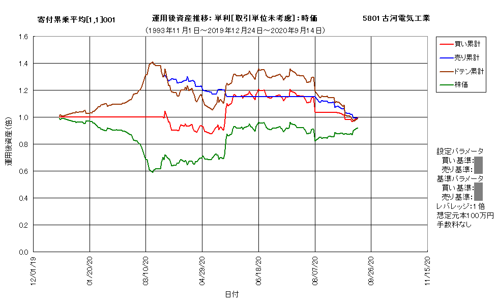 作成済5801f.png