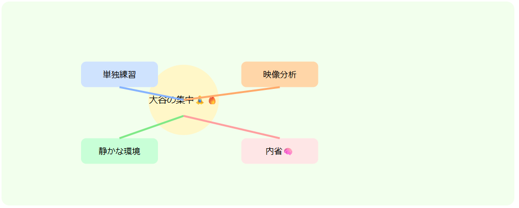 スクリーンショット 2025-12-14 002410.png