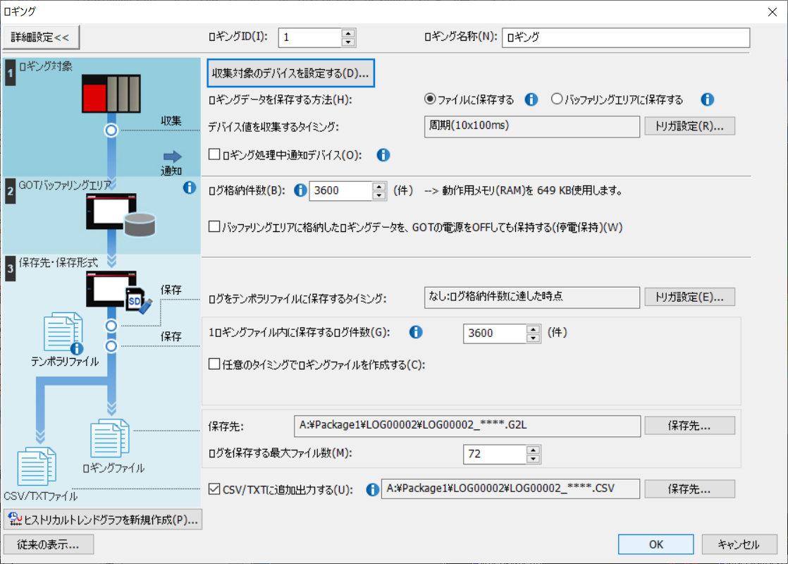 三菱GOTで簡単ロギング設定 トレンドグラフ作成編（DX/IOT推進で役に立つ）｜Gorism｜coconalaブログ