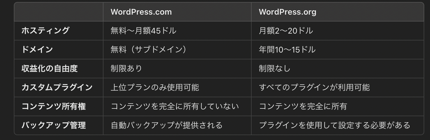 スクリーンショット 2024-10-10 13.57.31.png