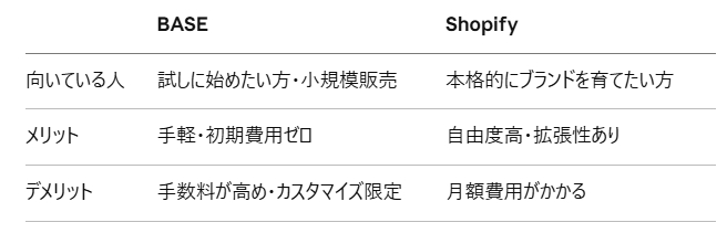スクリーンショット 2026-06-09 140634.png