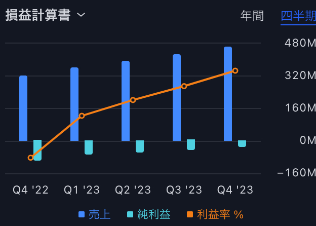 スクリーンショット 2023-10-13 6.32.12.png