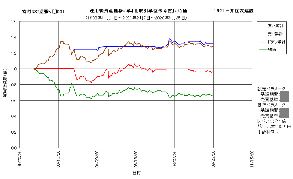 作成済1821g.png