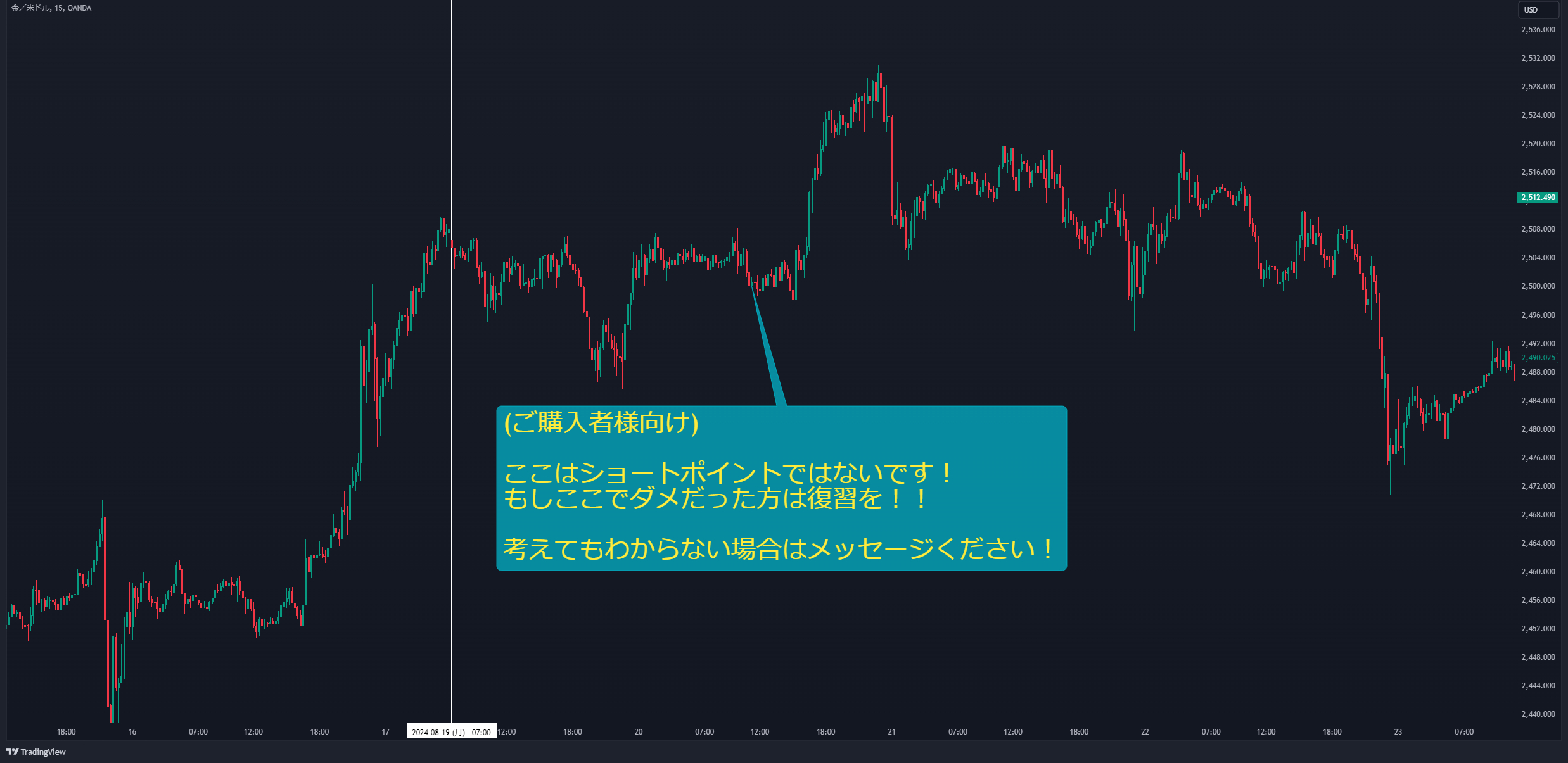XAUUSD_2024-08-25_18-34-36_fe01b.png