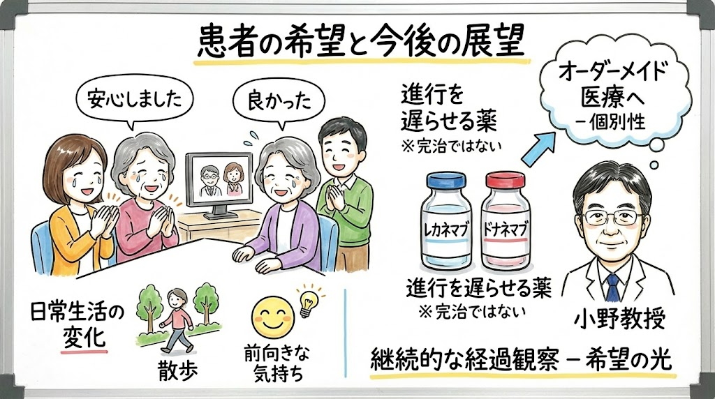 ついにアルツハイマー病が治る時代に！？　「ドナネマブ」でアミロイドβを除去02.jpg