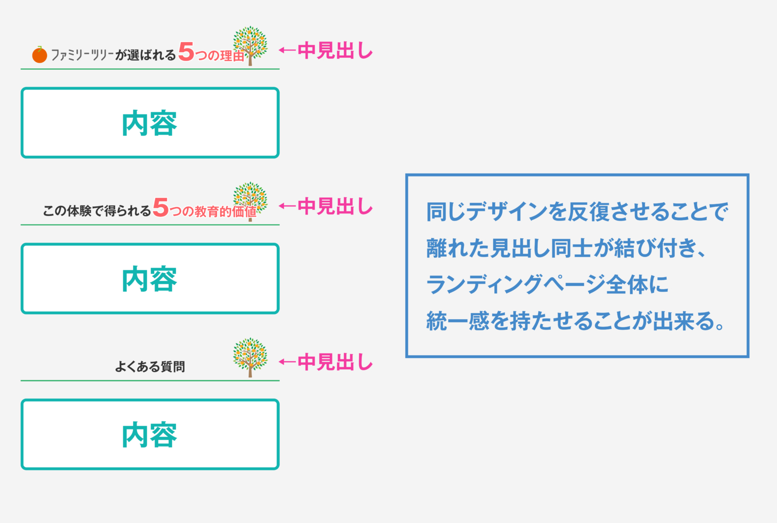 反復2-1536x1034.png