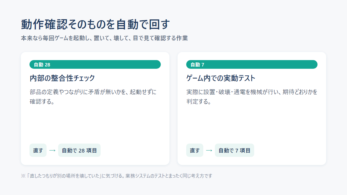 15_fig4_test.png