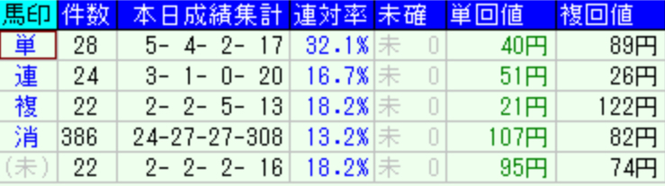 スクリーンショット 2022-11-05 17.05.03.png
