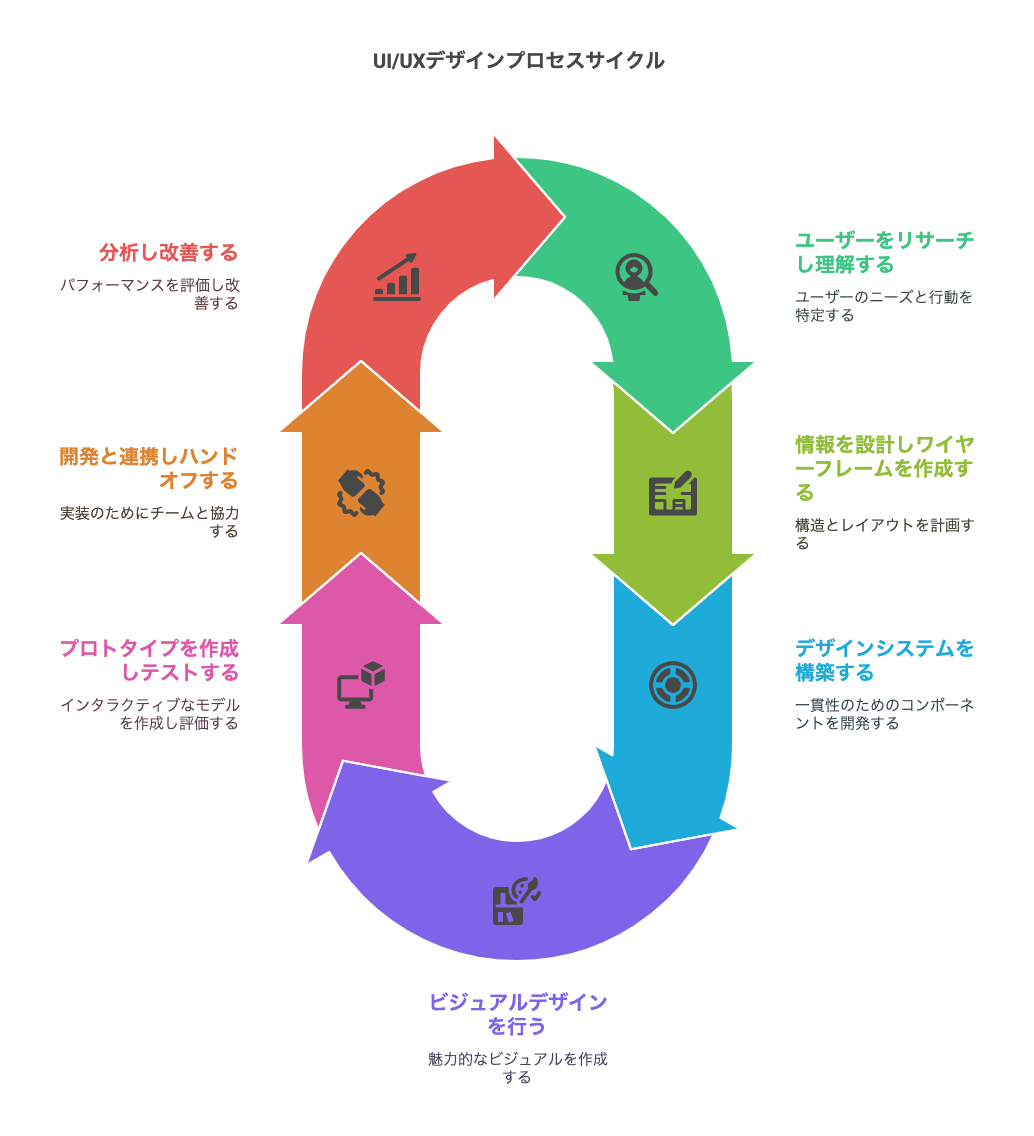 _- visual selection.png