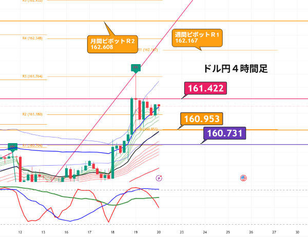 USDJPY_2026-06-21_07-29-43.png