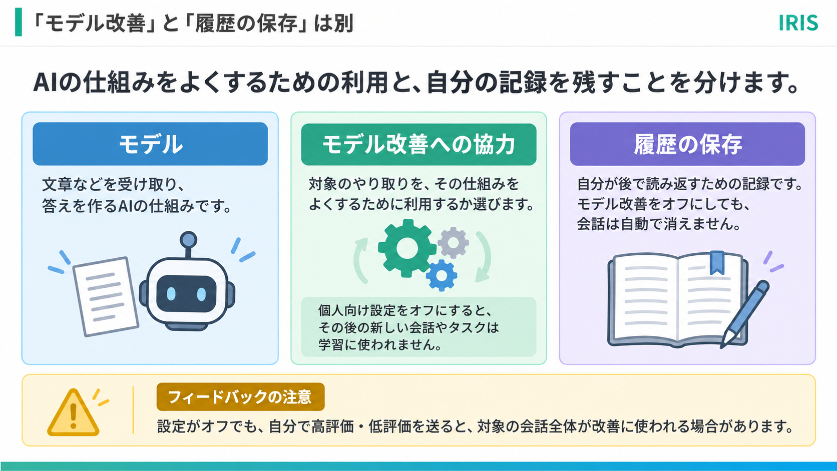 body-r2-03-training-note-v1.png