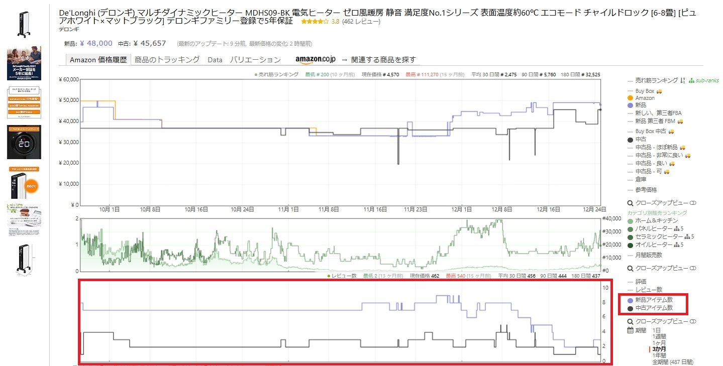 【有料】競合他社の出品者数.jpg