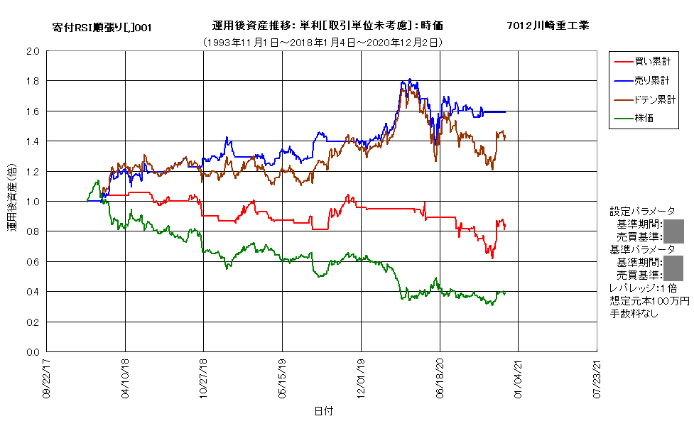 作成済7012e.png