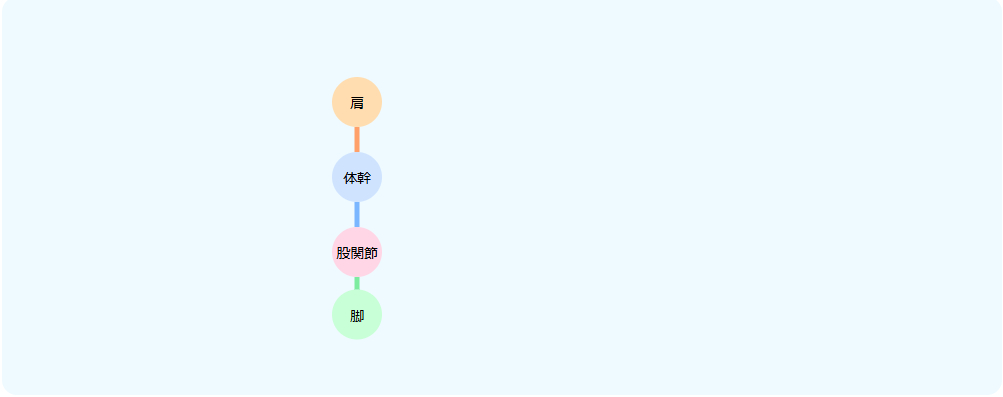 スクリーンショット 2025-12-14 100048.png