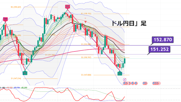 USDJPY_2025-03-01_18-09-44.png
