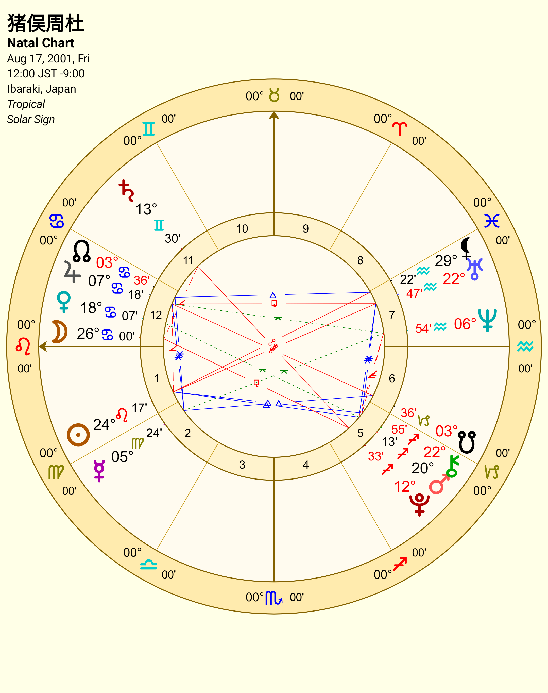 AstroGold3702722255367350950.png