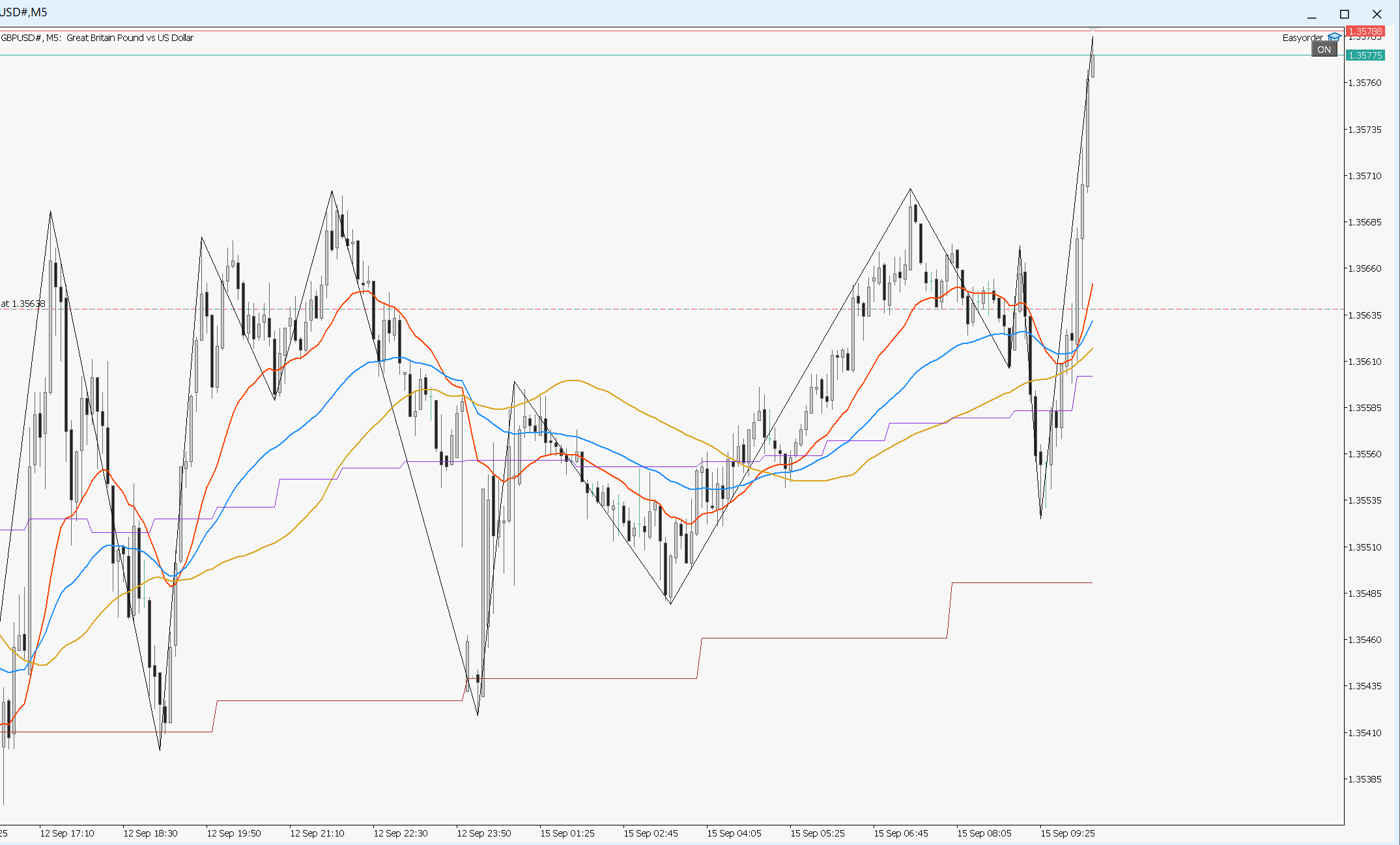 gbpusd.png