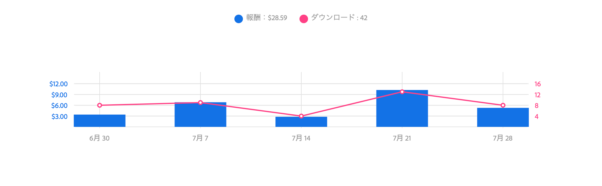 スクリーンショット 2025-08-03 19.07.26.png