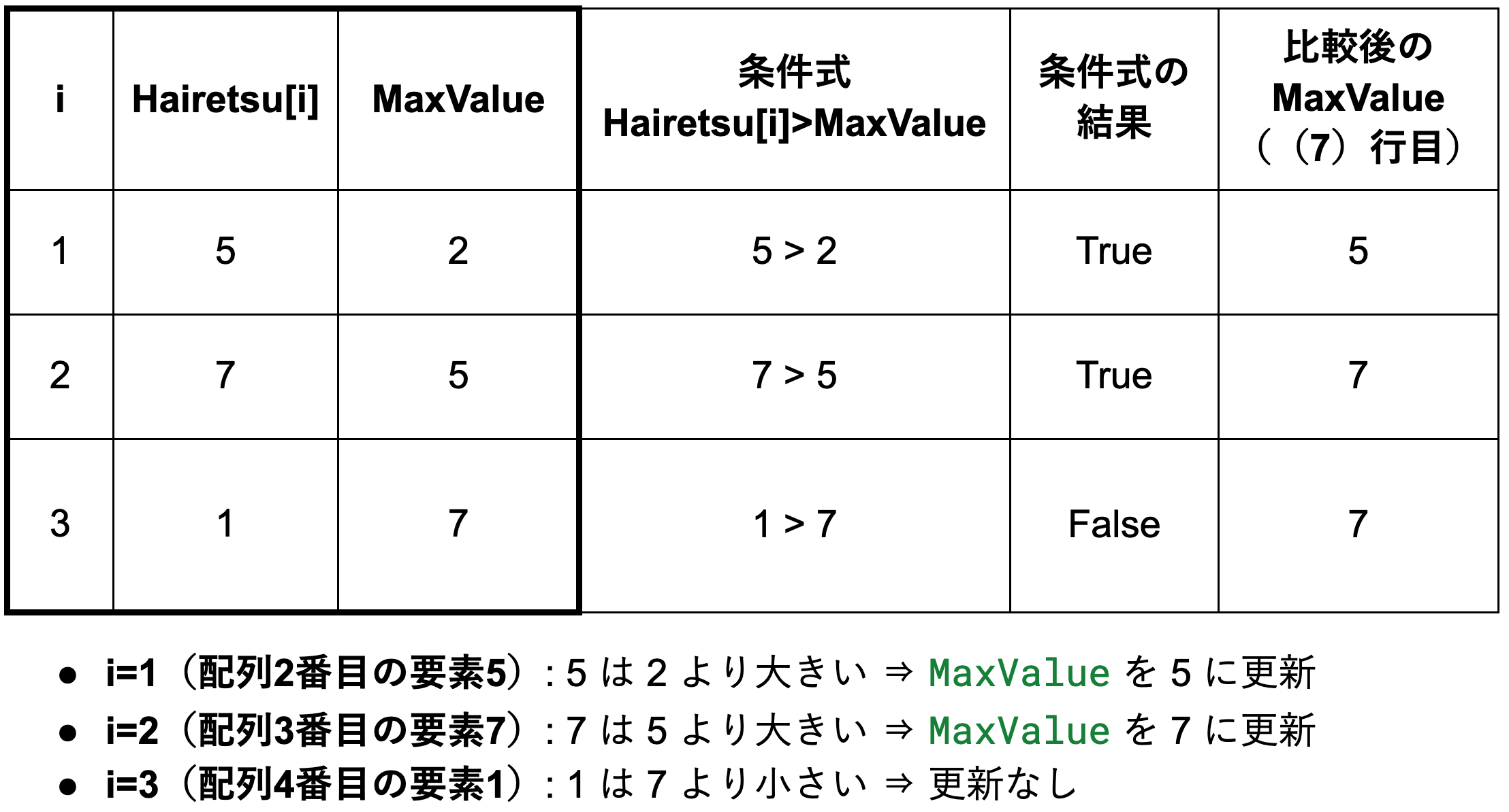 スクリーンショット 2025-01-06 14.49.41.png