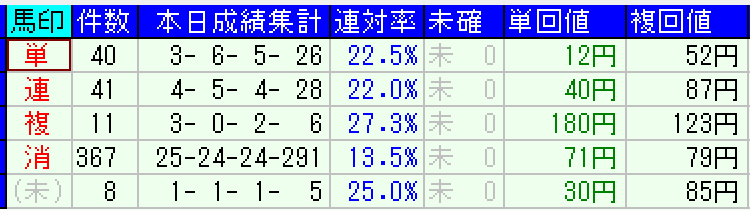 スクリーンショット 2022-07-17 17.29.35.png