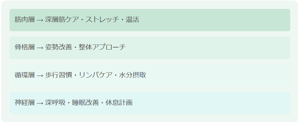 スクリーンショット 2025-12-20 161439.png