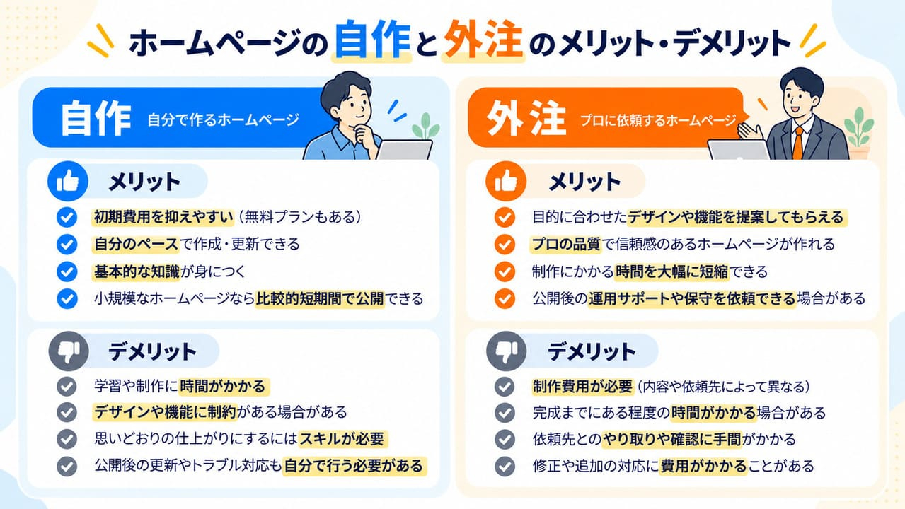 ココナラブログ_05-03.jpg