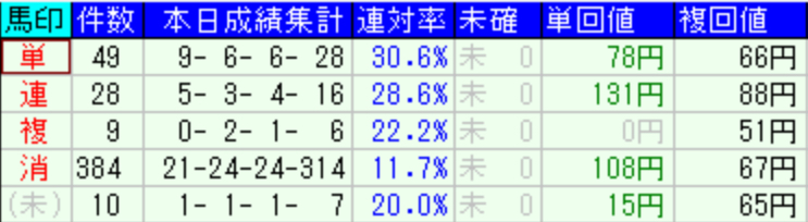 スクリーンショット 2022-08-21 19.45.16.png