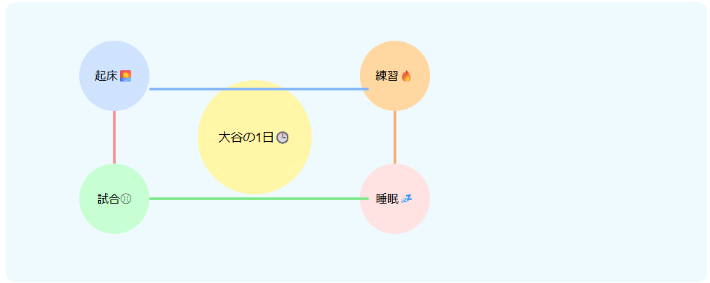 スクリーンショット 2025-12-14 001548.png